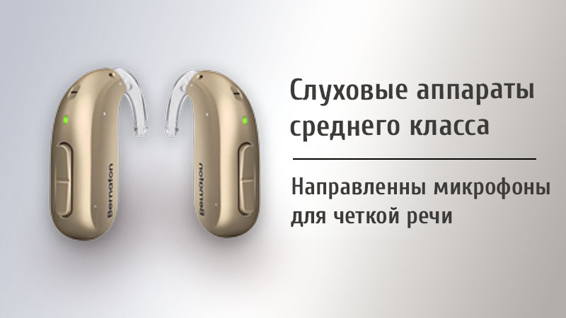 Каталог недорогих слуховых аппаратов с направленными микрофонами (средний класс)