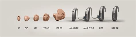 Oticon Siya 2 IIC/CIC