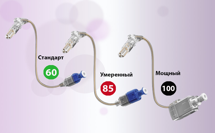 Ресиверы Bernafon Oticon Sonic