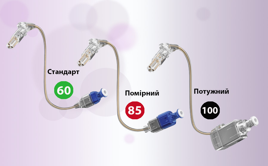 Ресиверы Bernafon Oticon Sonic Ресиверы Bernafon Oticon Sonic