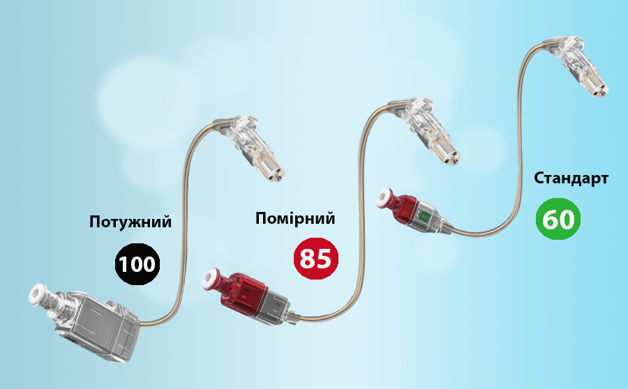 Ресиверы Bernafon Oticon Sonic Ресиверы Bernafon Oticon Sonic