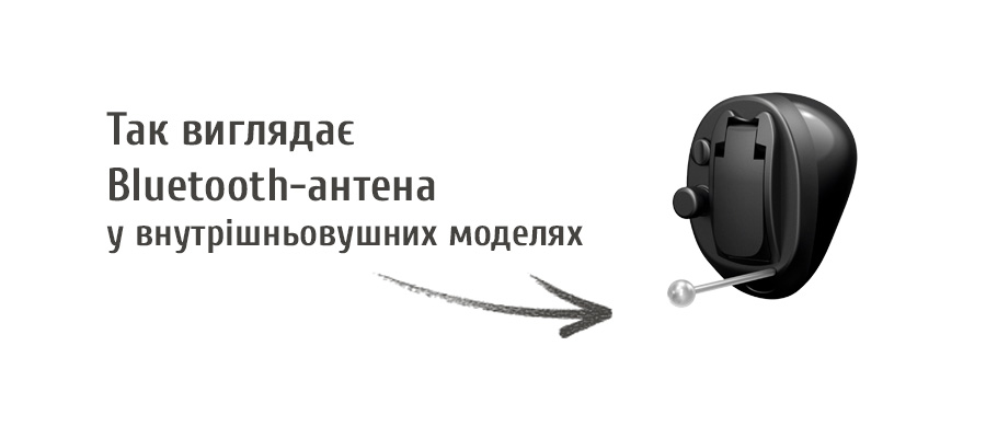 На фото изображен пример внешней Bluetooth-антенны во внутриушном слуховом апарте